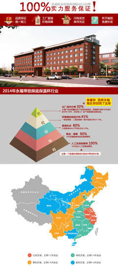 【永福2015 廠家直銷 隨手隨行杯 男女士內(nèi)鋼外塑杯可定制帶把】價格,廠家,圖片,杯子,浙江永福金屬-